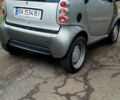 Смарт Сити, объемом двигателя 0.6 л и пробегом 121 тыс. км за 2900 $, фото 6 на Automoto.ua