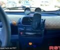 Смарт Сити, объемом двигателя 0.6 л и пробегом 203 тыс. км за 2800 $, фото 5 на Automoto.ua