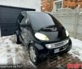 Смарт City, об'ємом двигуна 0.6 л та пробігом 170 тис. км за 2850 $, фото 1 на Automoto.ua