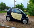 Смарт Сити, объемом двигателя 0.6 л и пробегом 150 тыс. км за 2500 $, фото 1 на Automoto.ua