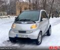 Смарт City, об'ємом двигуна 0.6 л та пробігом 150 тис. км за 3600 $, фото 1 на Automoto.ua