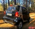 Смарт Сити, объемом двигателя 0.6 л и пробегом 133 тыс. км за 3000 $, фото 6 на Automoto.ua