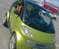 Смарт City, об'ємом двигуна 0.6 л та пробігом 130 тис. км за 2000 $, фото 1 на Automoto.ua