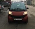 Смарт City, об'ємом двигуна 0.6 л та пробігом 177 тис. км за 4500 $, фото 1 на Automoto.ua