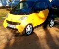 Желтый Смарт Сити, объемом двигателя 0.6 л и пробегом 200 тыс. км за 2399 $, фото 1 на Automoto.ua