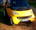 Желтый Смарт Сити, объемом двигателя 0.6 л и пробегом 200 тыс. км за 2399 $, фото 1 на Automoto.ua
