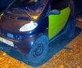 Жовтий Смарт City, об'ємом двигуна 0.6 л та пробігом 264 тис. км за 1800 $, фото 5 на Automoto.ua