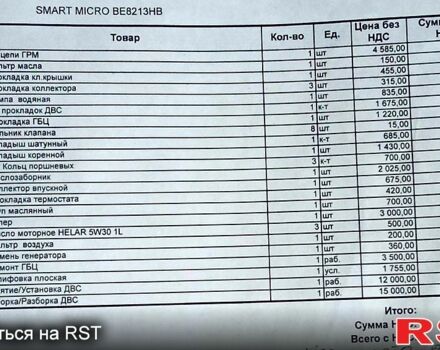 Желтый Смарт Сити, объемом двигателя 0.6 л и пробегом 200 тыс. км за 2399 $, фото 18 на Automoto.ua