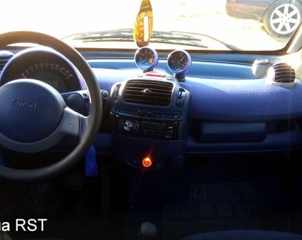 Желтый Смарт Сити, объемом двигателя 0.6 л и пробегом 200 тыс. км за 2399 $, фото 9 на Automoto.ua