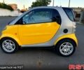 Жовтий Смарт City, об'ємом двигуна 0.6 л та пробігом 186 тис. км за 3500 $, фото 1 на Automoto.ua