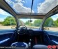 Желтый Смарт Сити, объемом двигателя 0.6 л и пробегом 185 тыс. км за 3500 $, фото 4 на Automoto.ua