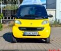 Смарт Сити 2001 в Раздельной на Automoto.ua Желтый Смарт Сити, объемом двигателя 0.6 л и пробегом 223 тыс. км за 2850 $, фото 6 на Automoto.ua