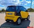 Смарт Сити 2001 в Раздельной на Automoto.ua Желтый Смарт Сити, объемом двигателя 0.6 л и пробегом 223 тыс. км за 2850 $, фото 1 на Automoto.ua