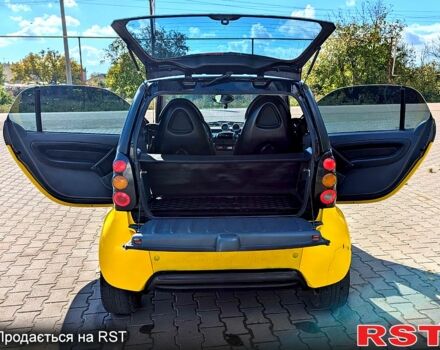 Смарт Сити 2001 в Раздельной на Automoto.ua Желтый Смарт Сити, объемом двигателя 0.6 л и пробегом 223 тыс. км за 2850 $, фото 4 на Automoto.ua