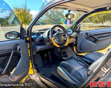 Смарт Сити 2001 в Раздельной на Automoto.ua Желтый Смарт Сити, объемом двигателя 0.6 л и пробегом 223 тыс. км за 2850 $, фото 5 на Automoto.ua