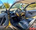 Смарт Сити 2001 в Раздельной на Automoto.ua Желтый Смарт Сити, объемом двигателя 0.6 л и пробегом 223 тыс. км за 2850 $, фото 5 на Automoto.ua