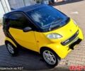 Желтый Смарт Сити, объемом двигателя 0.6 л и пробегом 0 тыс. км за 2600 $, фото 1 на Automoto.ua