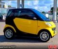 Смарт Сити 2001 в Раздельной на Automoto.ua Желтый Смарт Сити, объемом двигателя 0.6 л и пробегом 223 тыс. км за 2850 $, фото 2 на Automoto.ua