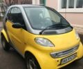 Жовтий Смарт City, об'ємом двигуна 0.6 л та пробігом 154 тис. км за 3300 $, фото 1 на Automoto.ua