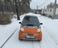 Желтый Смарт Сити, объемом двигателя 0.6 л и пробегом 121 тыс. км за 2500 $, фото 3 на Automoto.ua