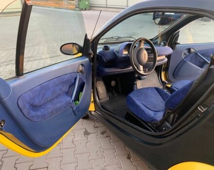 Смарт Сити 1999 в Оратове на Automoto.ua Желтый Смарт Сити, объемом двигателя 0.6 л и пробегом 194 тыс. км за 2200 $, фото 5 на Automoto.ua