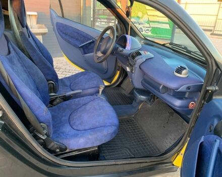 Смарт Сити 1999 в Оратове на Automoto.ua Желтый Смарт Сити, объемом двигателя 0.6 л и пробегом 194 тыс. км за 2200 $, фото 4 на Automoto.ua