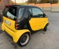 Смарт Сити 1999 в Оратове на Automoto.ua Желтый Смарт Сити, объемом двигателя 0.6 л и пробегом 194 тыс. км за 2200 $, фото 2 на Automoto.ua