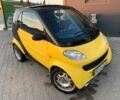 Жовтий Смарт City, об'ємом двигуна 0.6 л та пробігом 194 тис. км за 2400 $, фото 1 на Automoto.ua