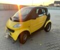 Смарт Сити 1999 в Оратове на Automoto.ua Желтый Смарт Сити, объемом двигателя 0.6 л и пробегом 194 тыс. км за 2200 $, фото 1 на Automoto.ua