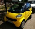 Жовтий Смарт City, об'ємом двигуна 0.6 л та пробігом 146 тис. км за 4500 $, фото 1 на Automoto.ua