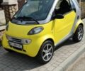Жовтий Смарт City, об'ємом двигуна 0.6 л та пробігом 180 тис. км за 2999 $, фото 1 на Automoto.ua
