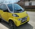 Жовтий Смарт City, об'ємом двигуна 0.6 л та пробігом 180 тис. км за 2999 $, фото 7 на Automoto.ua