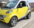Жовтий Смарт City, об'ємом двигуна 0.6 л та пробігом 180 тис. км за 2999 $, фото 3 на Automoto.ua