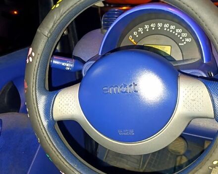 Желтый Смарт Сити, объемом двигателя 0.6 л и пробегом 264 тыс. км за 1800 $, фото 1 на Automoto.ua