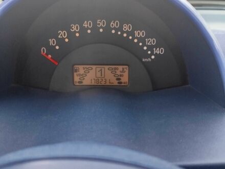 Смарт Сити 2000 в Киеве на Automoto.ua Желтый Смарт Сити, объемом двигателя 0.6 л и пробегом 178 тыс. км за 3700 $, фото 1 на Automoto.ua