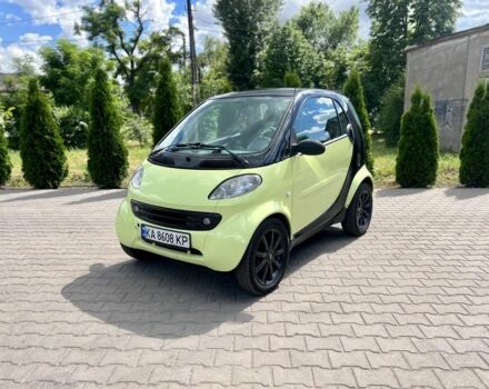 Желтый Смарт Сити, объемом двигателя 0.6 л и пробегом 176 тыс. км за 2550 $, фото 1 на Automoto.ua