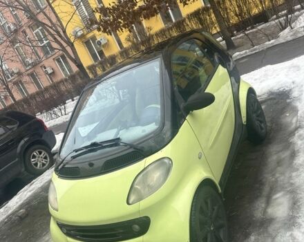 Желтый Смарт Сити, объемом двигателя 0.6 л и пробегом 2 тыс. км за 2600 $, фото 1 на Automoto.ua