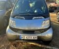 Сірий Смарт City, об'ємом двигуна 0.6 л та пробігом 150 тис. км за 2500 $, фото 1 на Automoto.ua