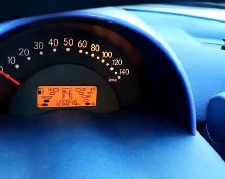 Сірий Смарт City, об'ємом двигуна 0.6 л та пробігом 127 тис. км за 3800 $, фото 3 на Automoto.ua