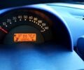 Сірий Смарт City, об'ємом двигуна 0.6 л та пробігом 127 тис. км за 3800 $, фото 3 на Automoto.ua