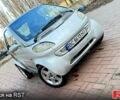 Сірий Смарт City, об'ємом двигуна 0.6 л та пробігом 70 тис. км за 2300 $, фото 1 на Automoto.ua