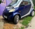 Сірий Смарт City, об'ємом двигуна 0.6 л та пробігом 260 тис. км за 2380 $, фото 1 на Automoto.ua