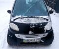 Серый Смарт Сити, объемом двигателя 0.6 л и пробегом 200 тыс. км за 2600 $, фото 1 на Automoto.ua