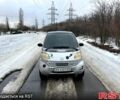Серый Смарт Сити, объемом двигателя 0.6 л и пробегом 450 тыс. км за 3000 $, фото 2 на Automoto.ua
