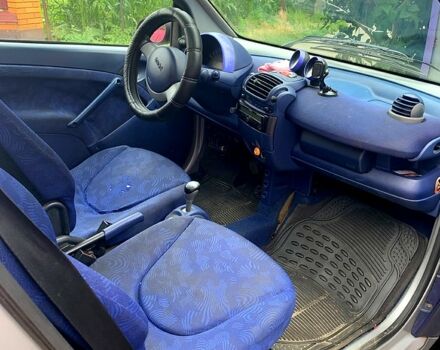 Сірий Смарт City, об'ємом двигуна 0.6 л та пробігом 260 тис. км за 2380 $, фото 1 на Automoto.ua