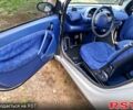 Сірий Смарт City, об'ємом двигуна 0.6 л та пробігом 125 тис. км за 2550 $, фото 5 на Automoto.ua