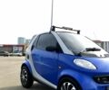 Серый Смарт Сити, объемом двигателя 0.6 л и пробегом 134 тыс. км за 2700 $, фото 7 на Automoto.ua