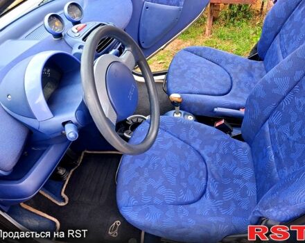 Сірий Смарт City, об'ємом двигуна 0.6 л та пробігом 125 тис. км за 2550 $, фото 4 на Automoto.ua