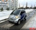 Серый Смарт Сити, объемом двигателя 0.6 л и пробегом 450 тыс. км за 3000 $, фото 1 на Automoto.ua