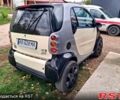 Сірий Смарт City, об'ємом двигуна 0.6 л та пробігом 125 тис. км за 2550 $, фото 3 на Automoto.ua